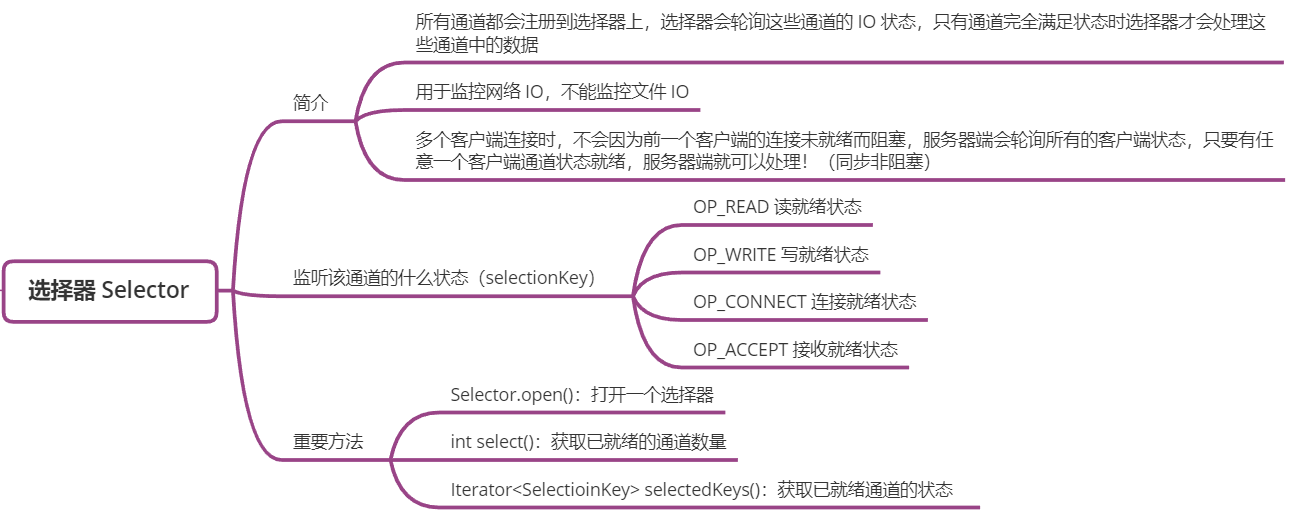 Selectors